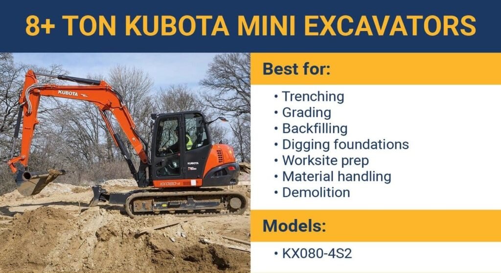 How Much Does a Mini Excavator Weight? 3 11 2