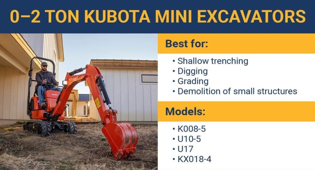 How to Choose the Right Chinese Mini Excavator: A Guide for Buyers 4 11 3 1