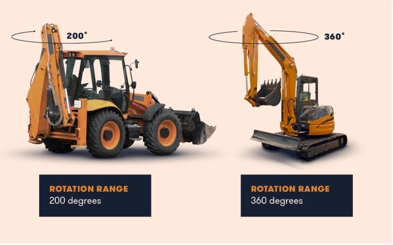 Backhoe vs Excavator: Which Machine Is Best for Your Construction Project? 7 backhoe vs