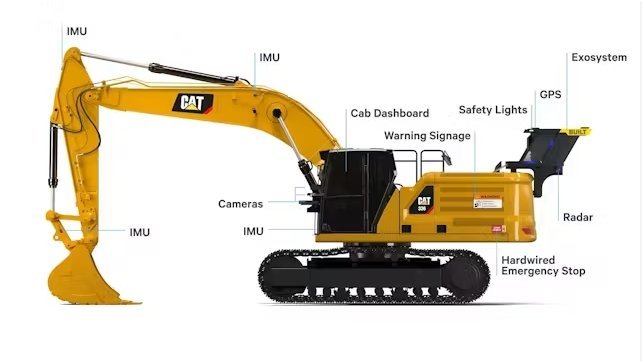 Why Excavator Control Technology Matters for New Buyers? 5 excavator control 6