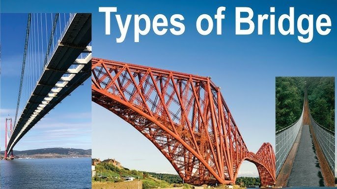 What are the main types of bridges? 7 types of Bridges2