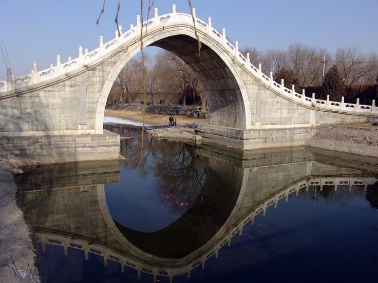 What are the main types of bridges? 3 types of Bridges5